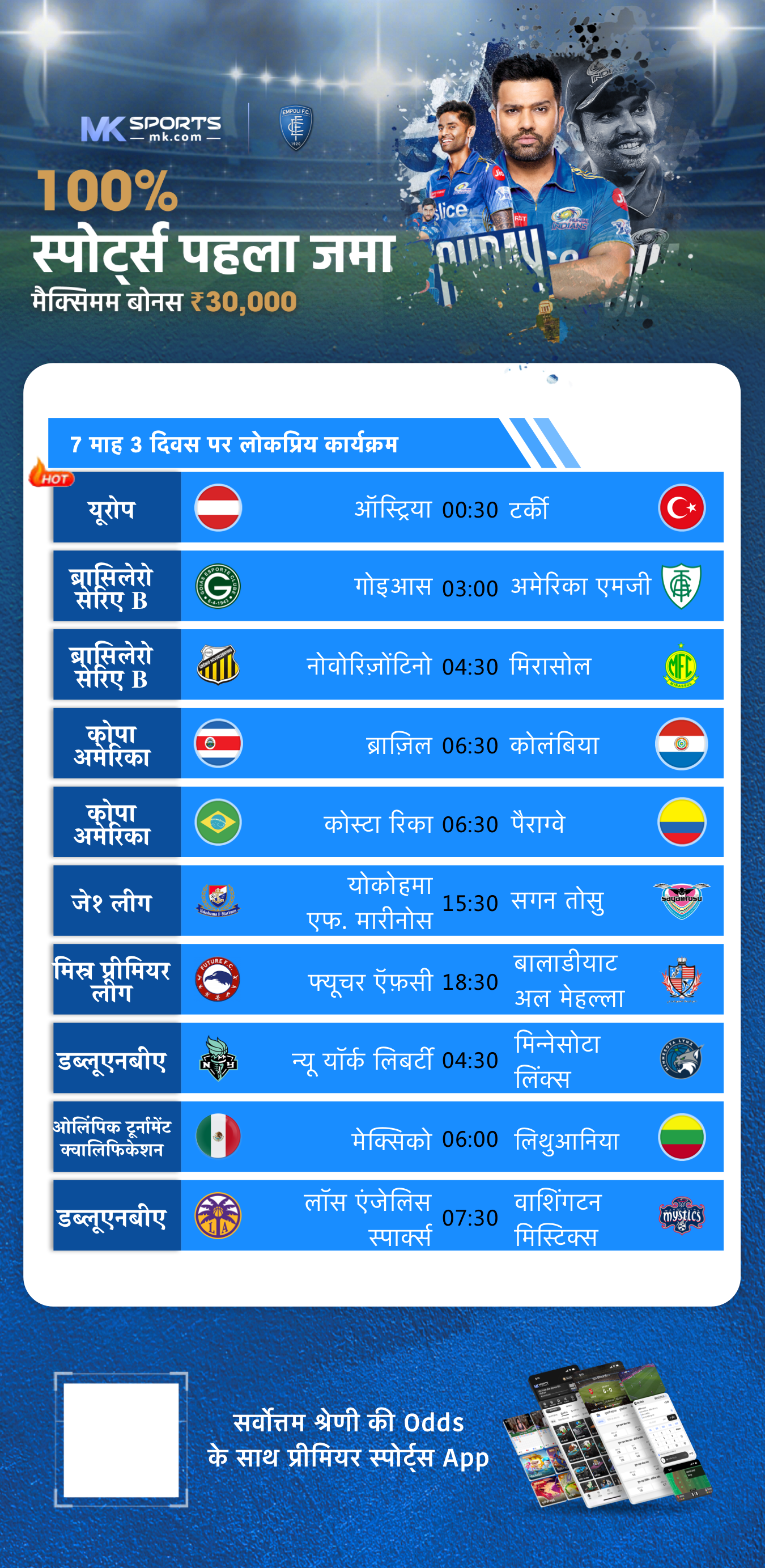 क्रिकेट लाइव स्कोर भारत