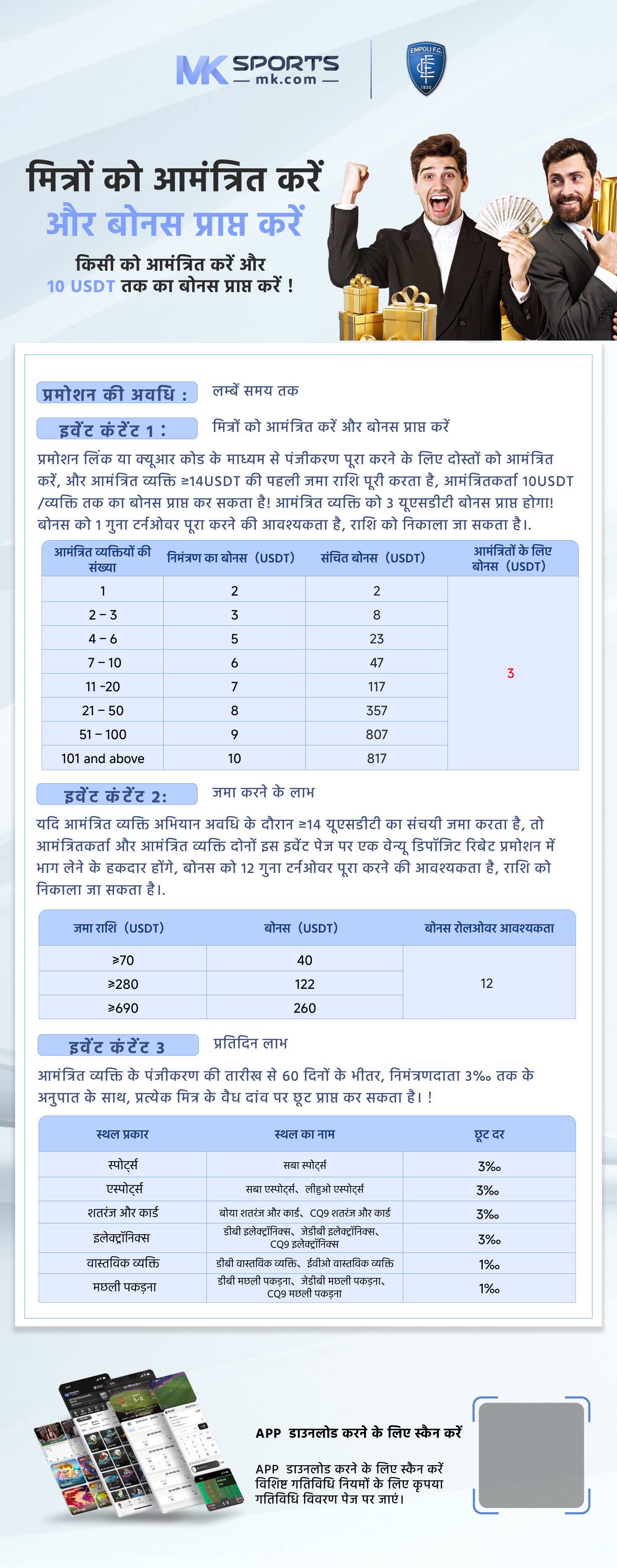 नागालँड स्टेट लॉटरी रिझल्ट