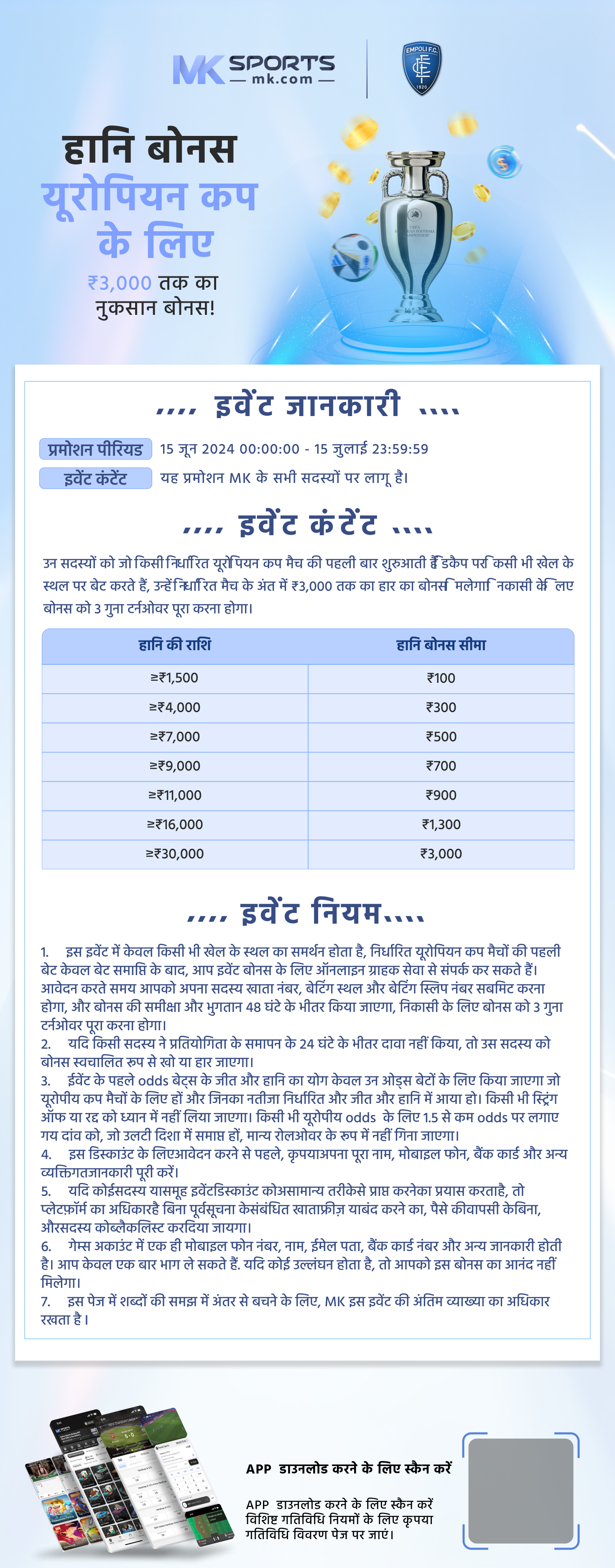 கேரள lottery chart