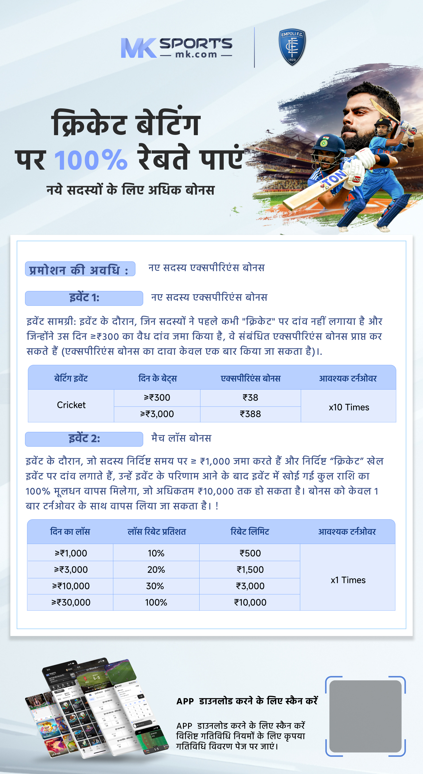 2021kerala lottery chart