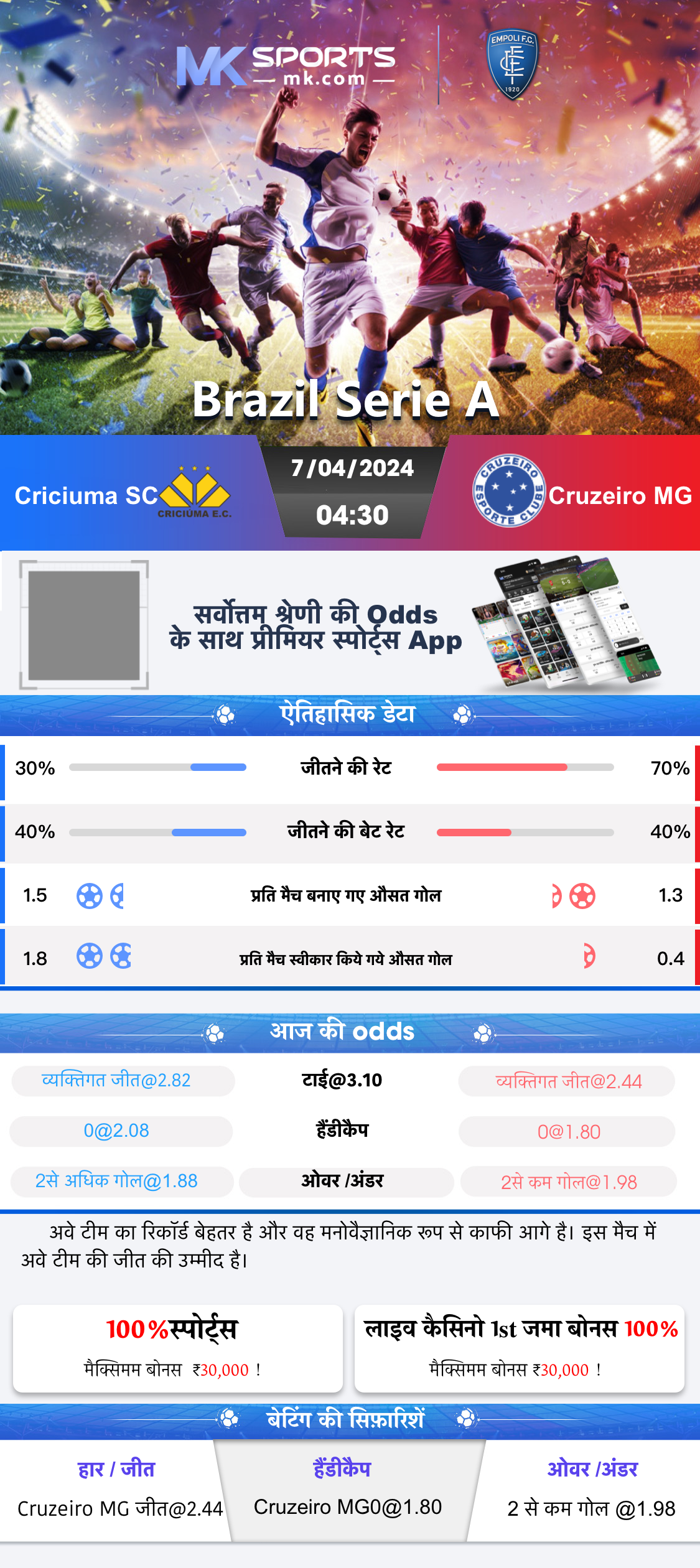 bhagyalaxmi result chart today