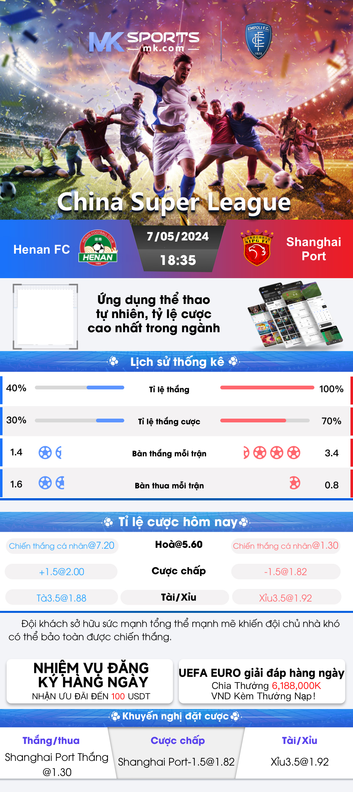 bhutan daily result