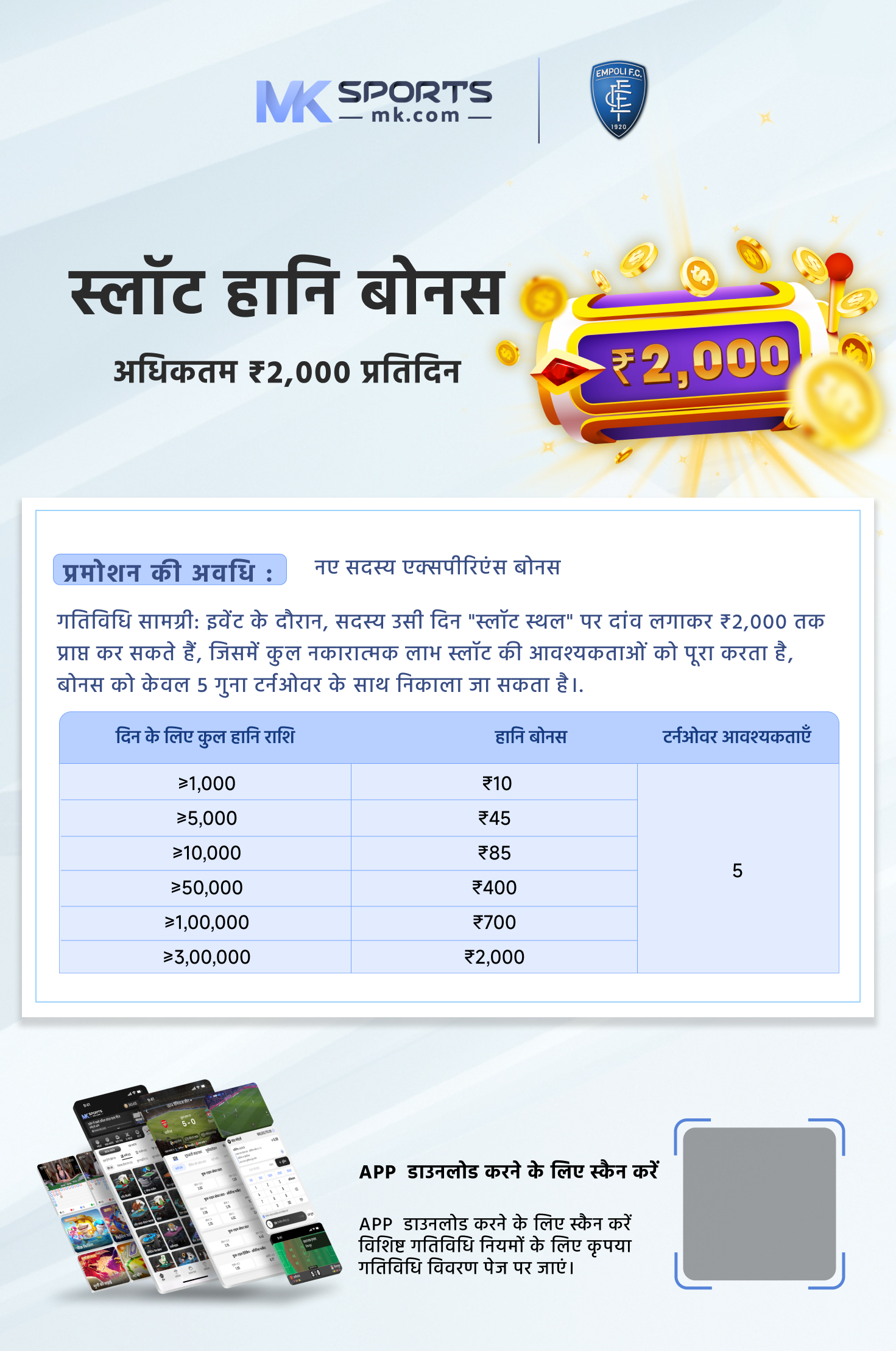 chechak lottery