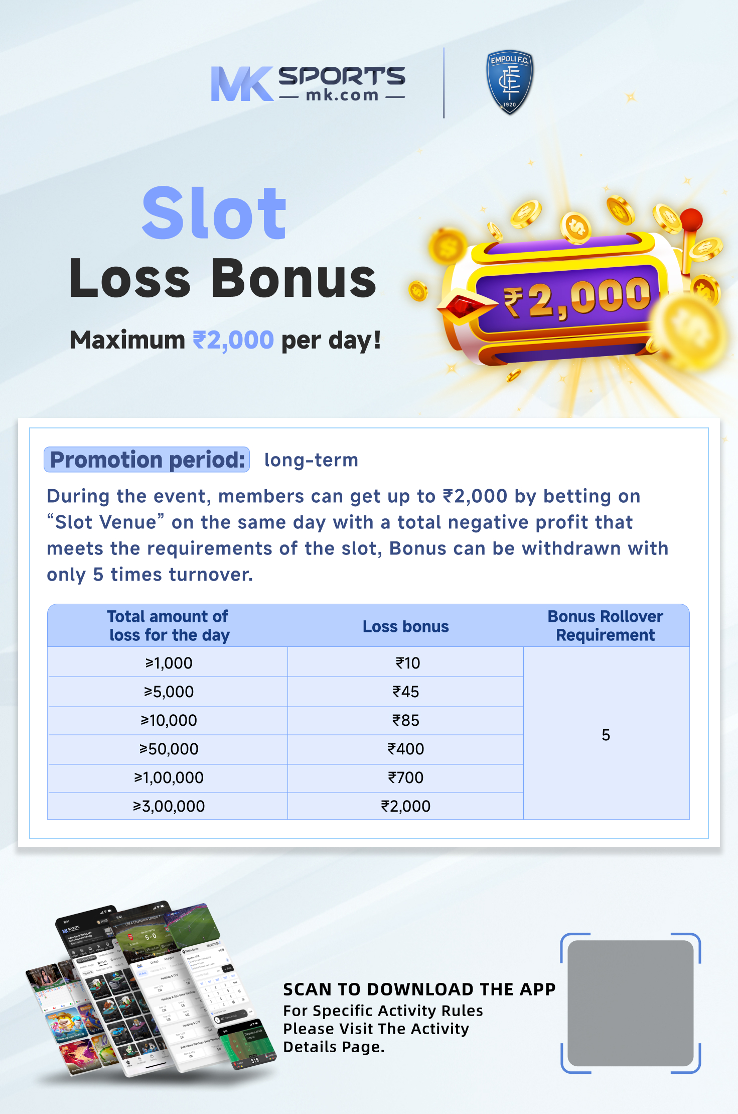 dear lottery today result