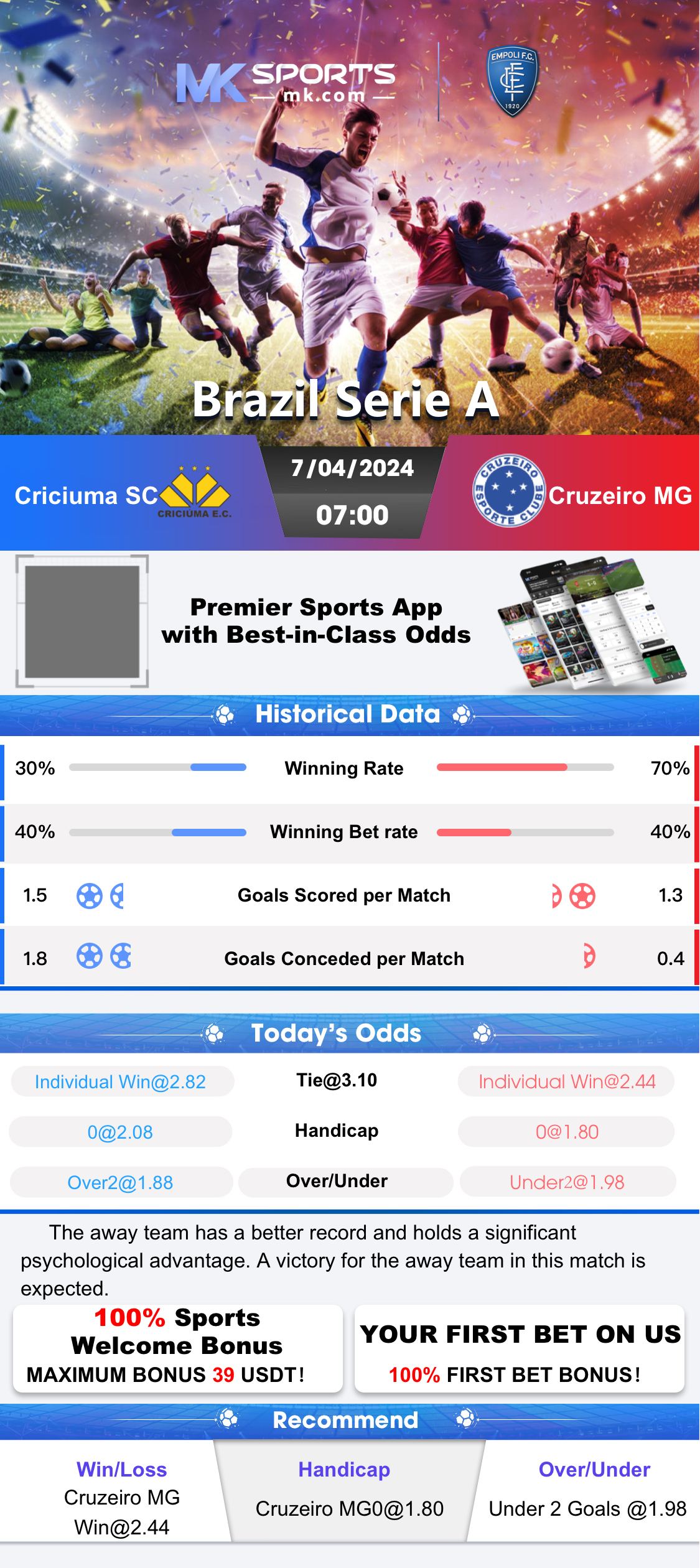 manipur live result