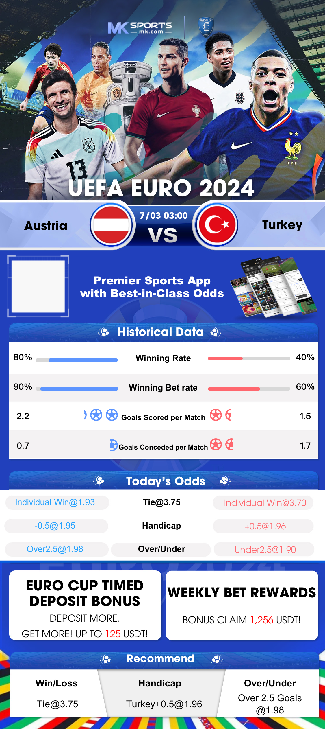 match live score ipl