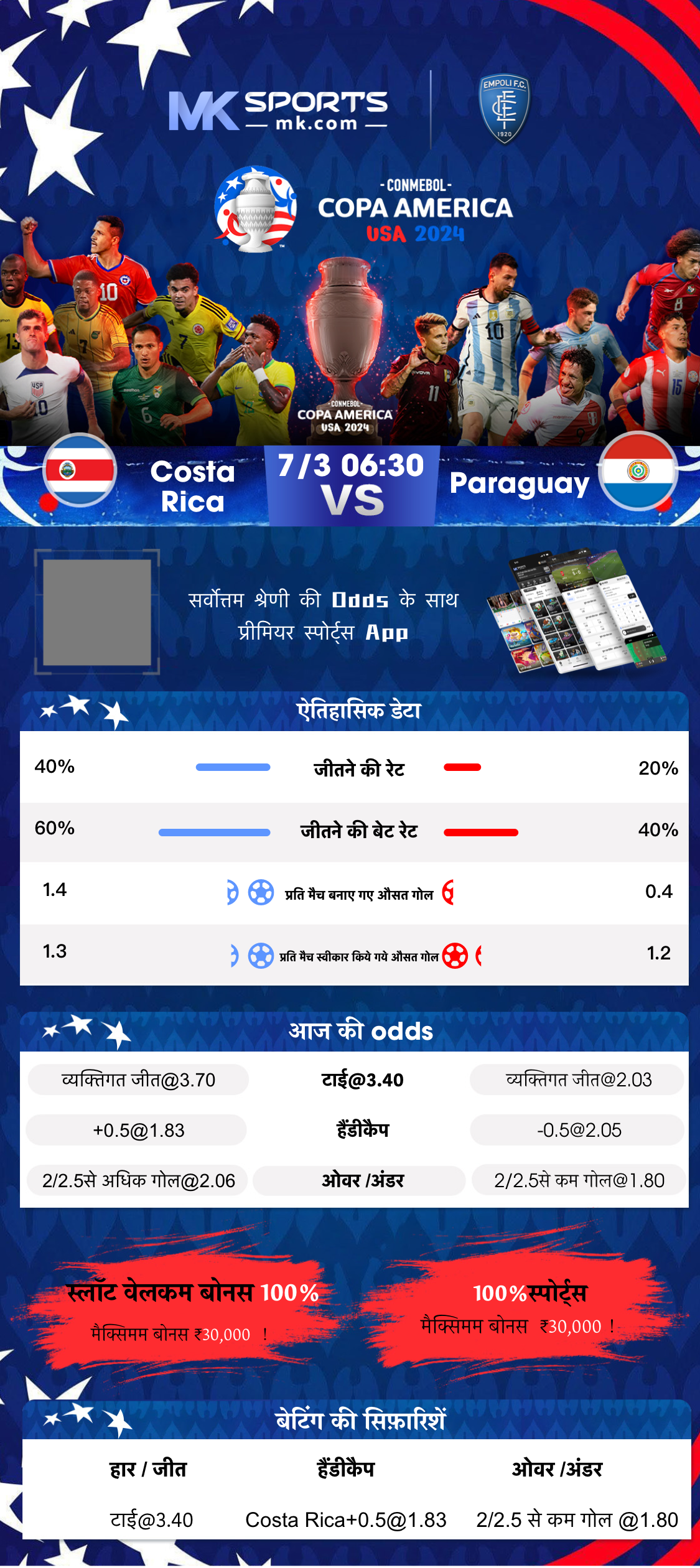 play lottery india result chart